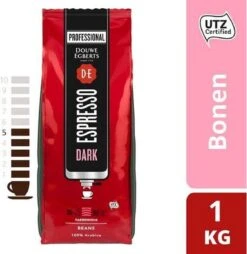 Koffie Douwe Egberts Espresso Bonen Dark Roast 1000gr -Koffie Apparatuur 1167x1200