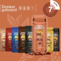 Douwe Egberts Mocca Koffiebonen - 4 X 500 Gram -Koffie Apparatuur 1198x1200 1
