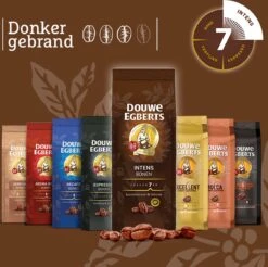 Douwe Egberts Intens Koffiebonen - 4 X 500 Gram -Koffie Apparatuur 1200x1194 1