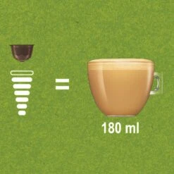 Nescafé Dolce Gusto Almond Macchiato Capsules - Vegan Koffie - 36 Koffiecups -Koffie Apparatuur 1200x1200 2