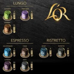 L'OR Lungo Profondo Koffiecups - Intensiteit 8/12 - 10 X 10 Capsules -Koffie Apparatuur 1200x1200 50