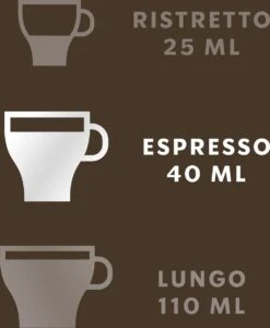 Starbucks By Nespresso Sumatra Espresso Dark Roast Capsules - 120 Koffiecups 11 Starbucks By Nespresso Sumatra Espresso Dark Roast Capsules - 120 Koffiecups -Koffie Apparatuur 989x1200